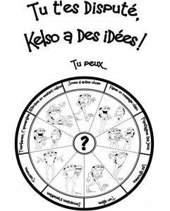 Roue des choix de Kelso, traduite en français.